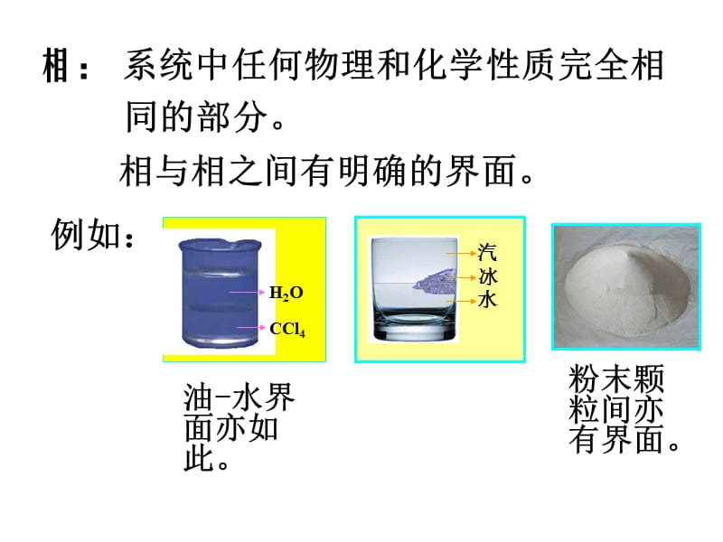 大学普通化学期末考试课件_第4页