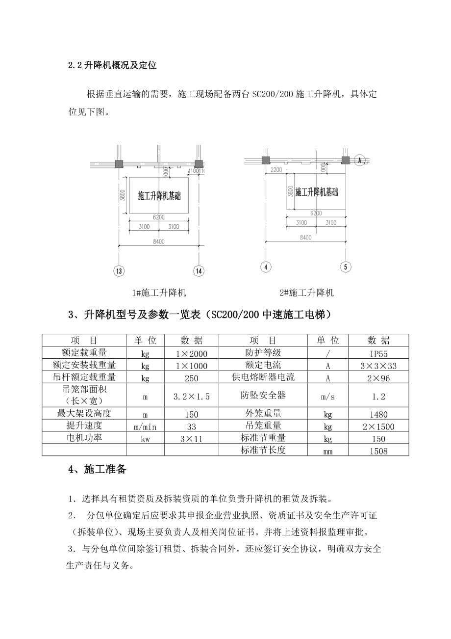 施工升降机基础工程施工组织设计方案_第4页