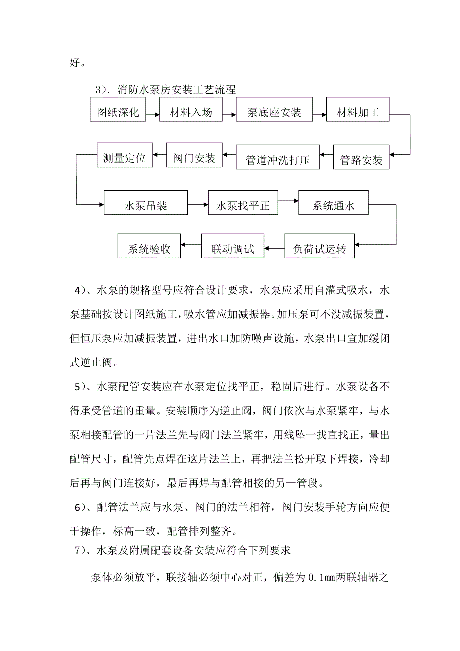 消防泵房施工方案_第3页