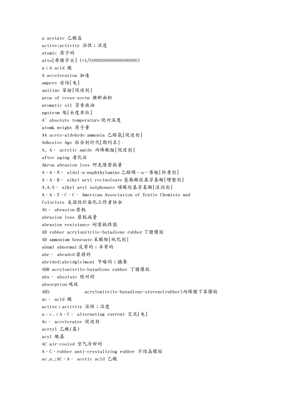 能源化工行业 橡胶化工产品英文缩写_第2页