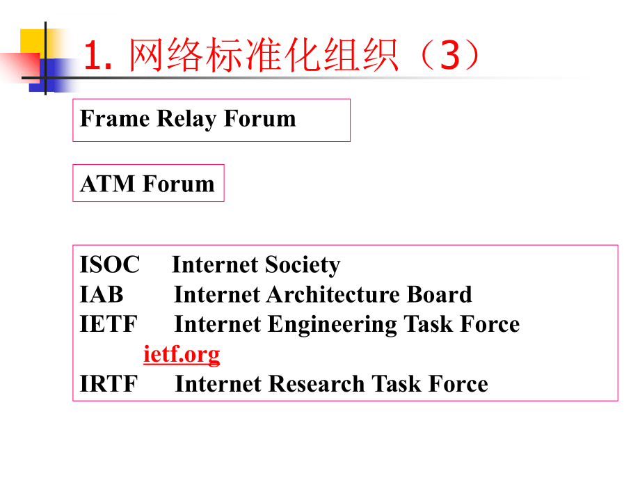 三章计算机网络模型课件_第4页