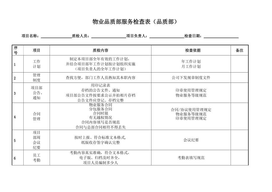 物业品质部服务检查表-_第1页