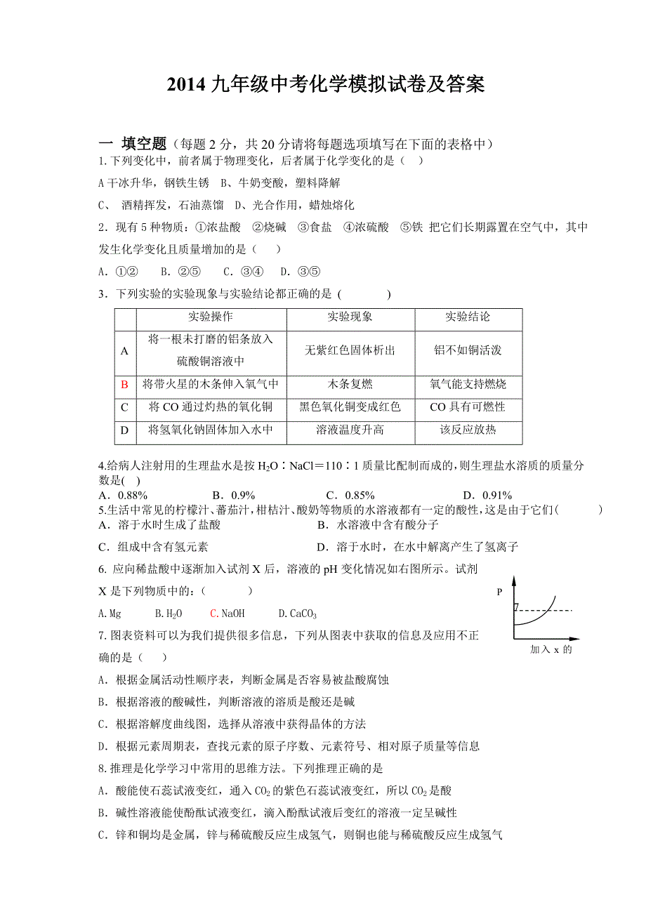 {精品}2014九年级化学中考模拟试卷及答案(二)_第1页