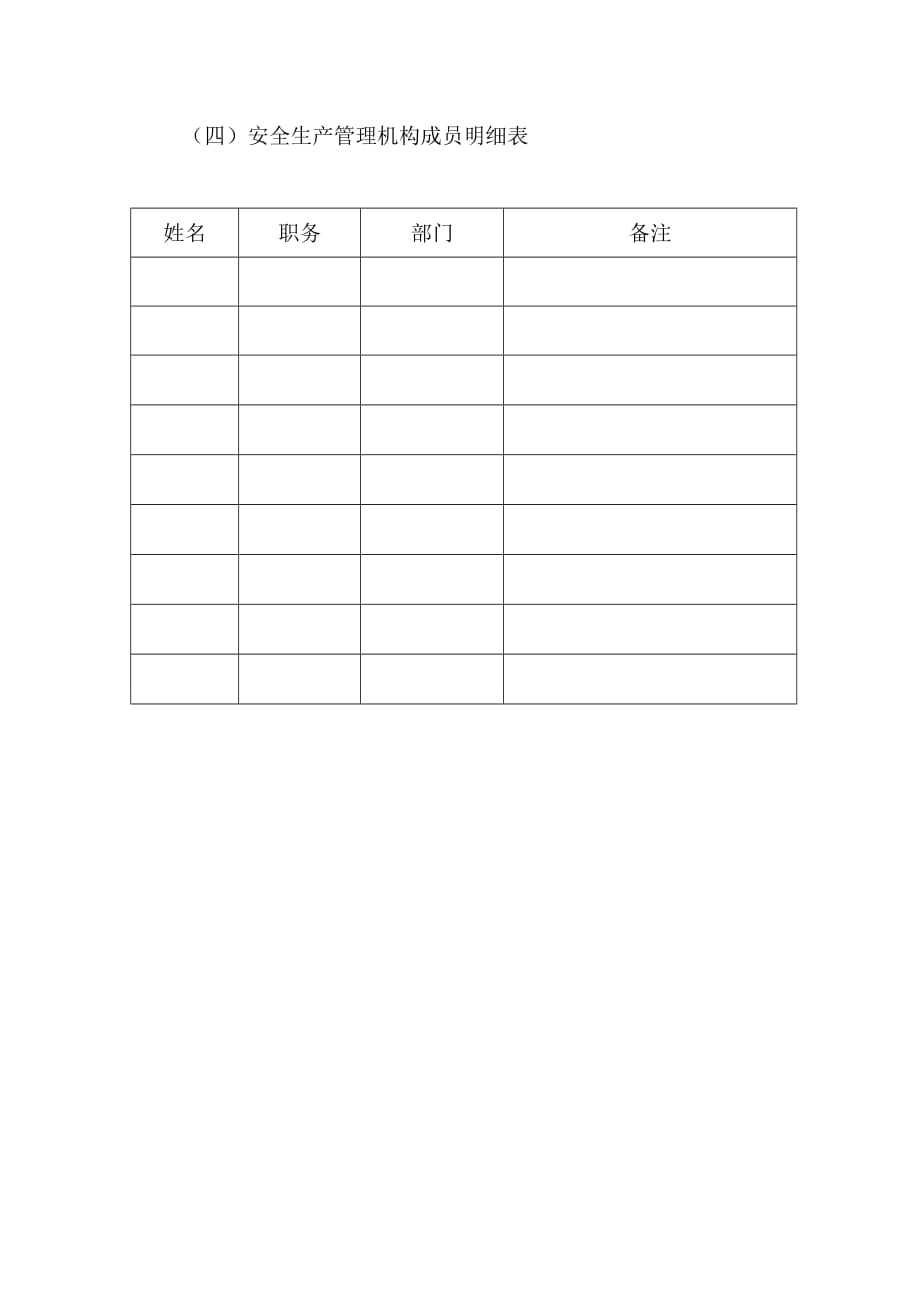 1092编号企业设置安全生产管理机构的文件_第3页