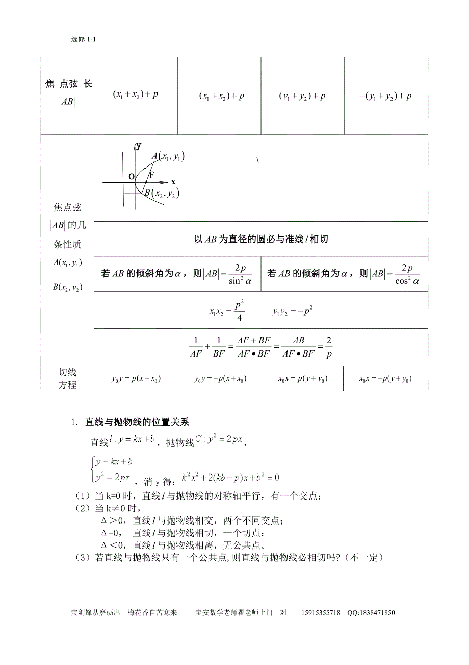 抛物线知识点归纳总结_第2页