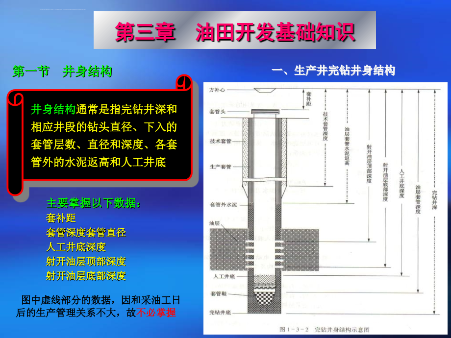 常用工具用具量具 课件_第3页