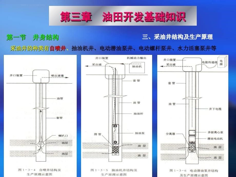 常用工具用具量具 课件_第5页