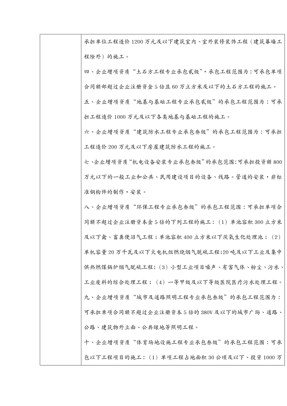 能源化工行业田东项目亮化工程_第3页