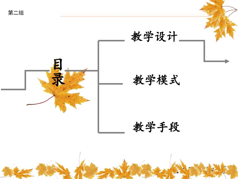 教学概念界定最终课件_第2页