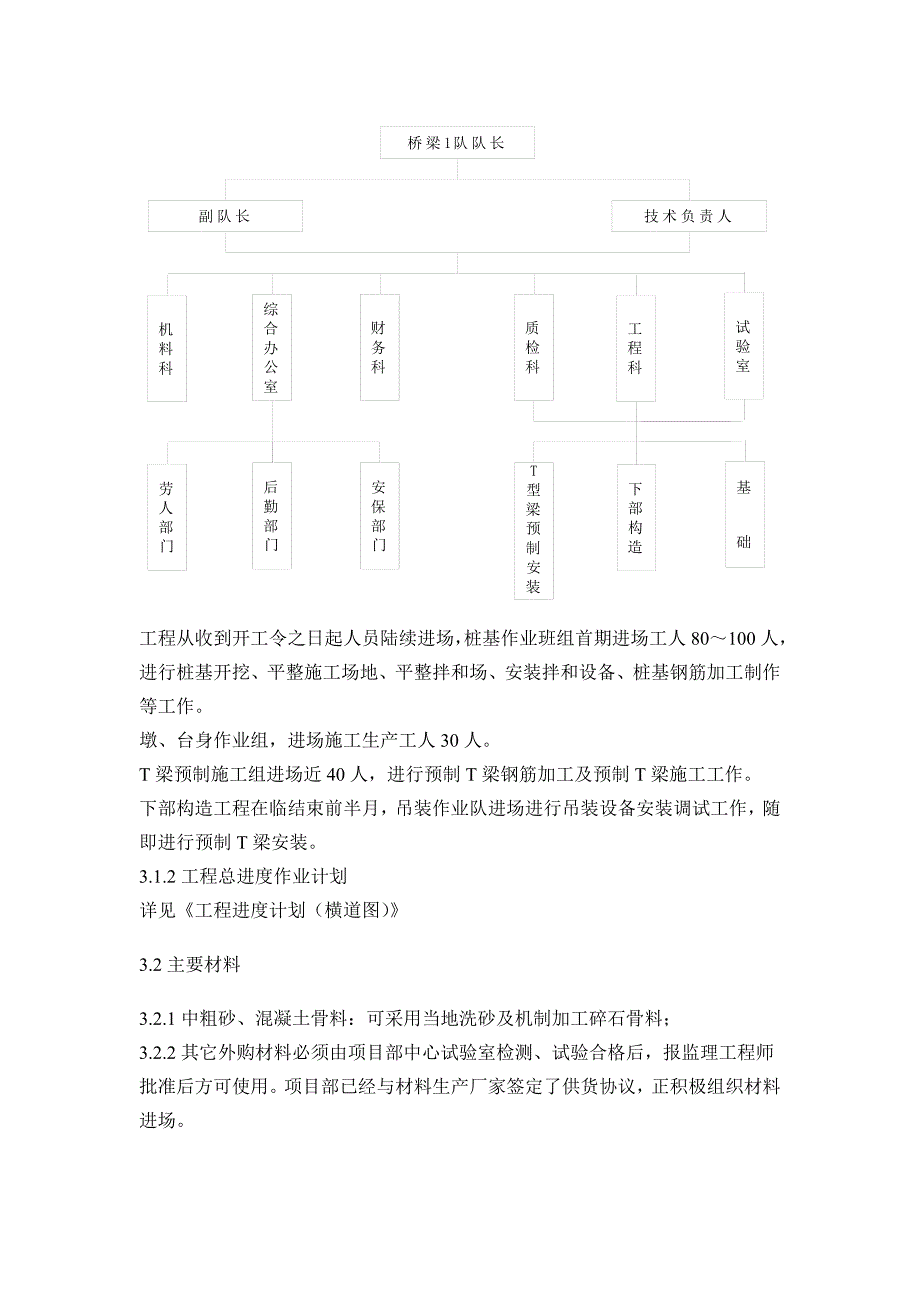 道路(桥梁)工程施工设计方案_第4页