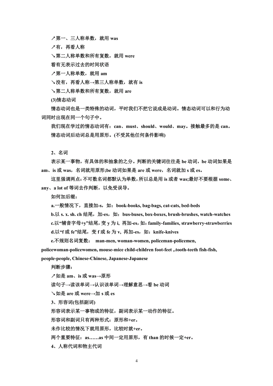 小升初英语知识点（2020年整理）.pdf_第4页