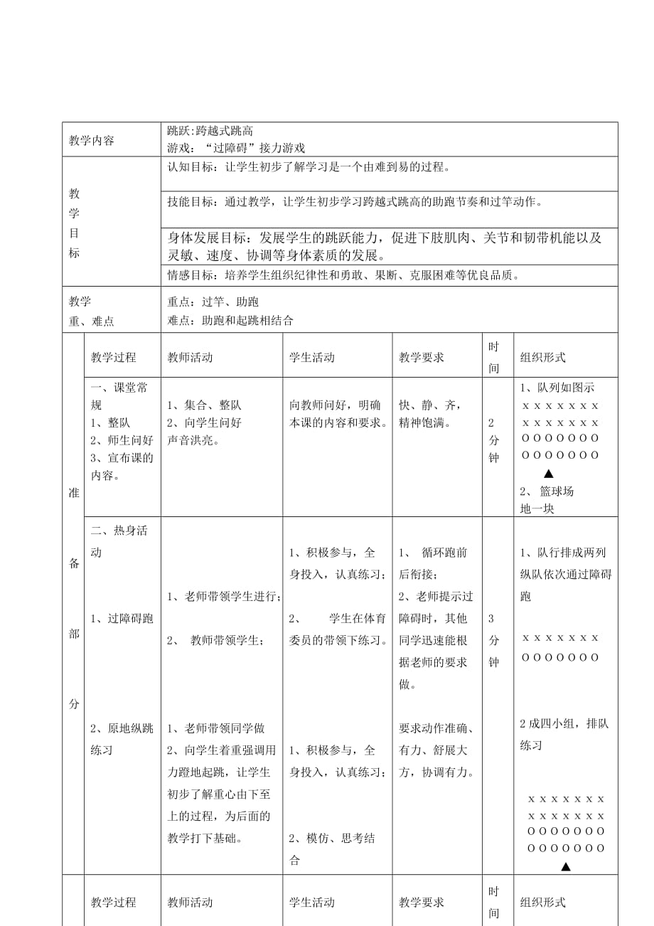 跨越式跳高教案_六年级-_第4页