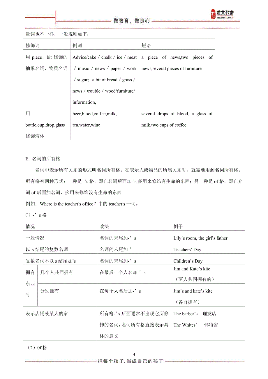小升初名词专题及练习及易错题（2020年整理）.pdf_第4页