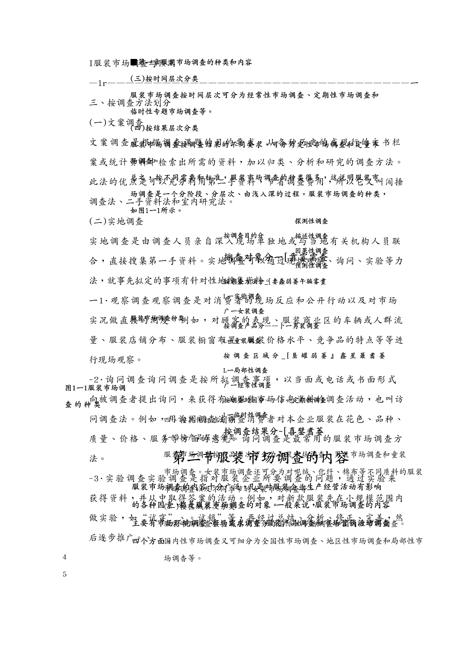 市场调查 服装市场调查与预测_第2页