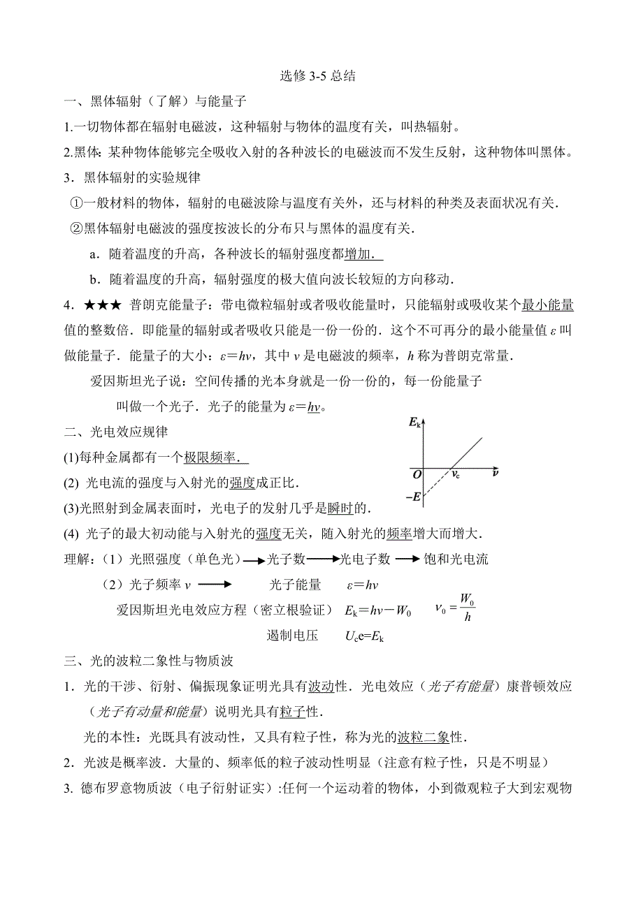 高中物理选修3-5知识点总结_第1页