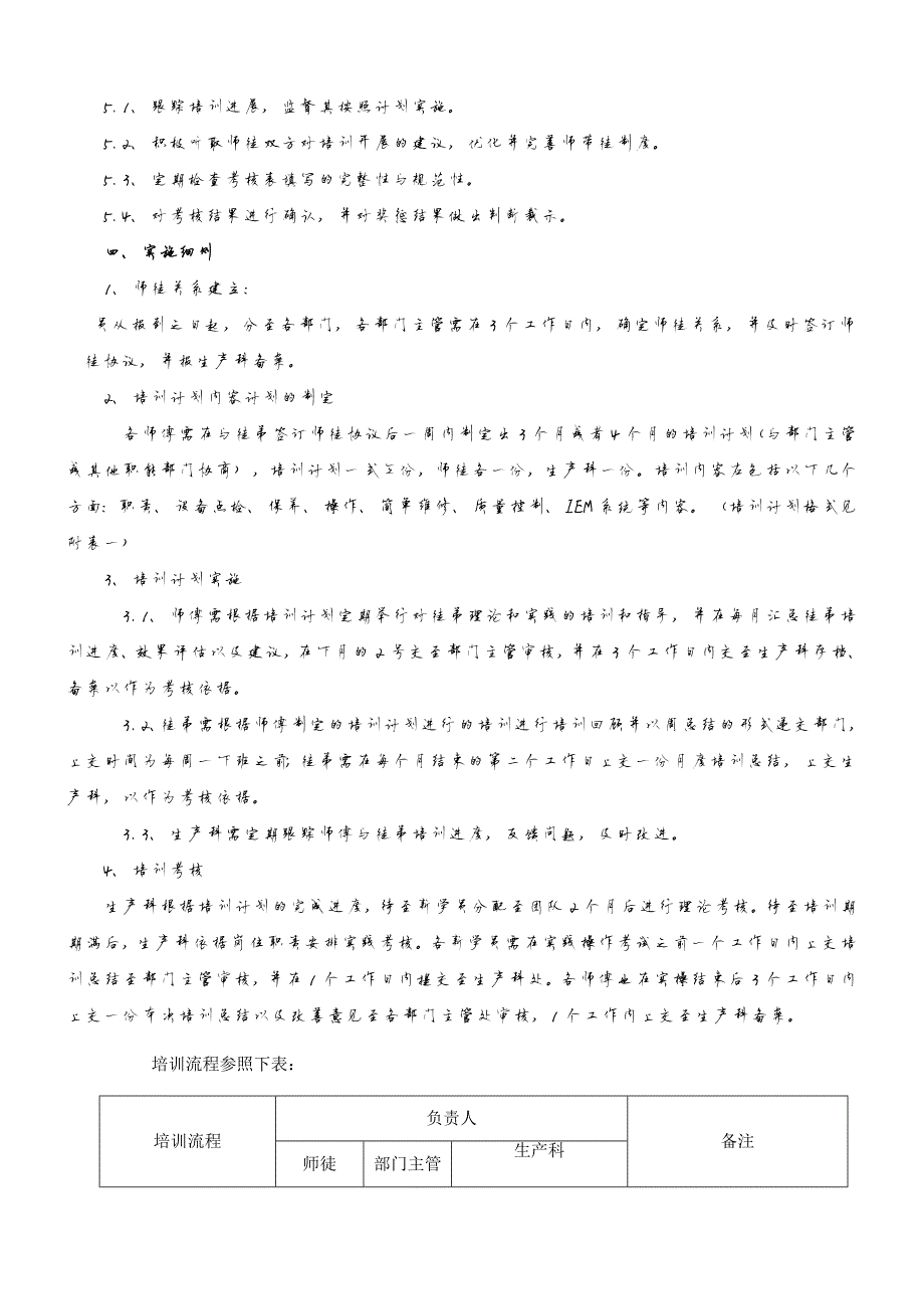 981编号师傅带徒弟考核标准_第2页