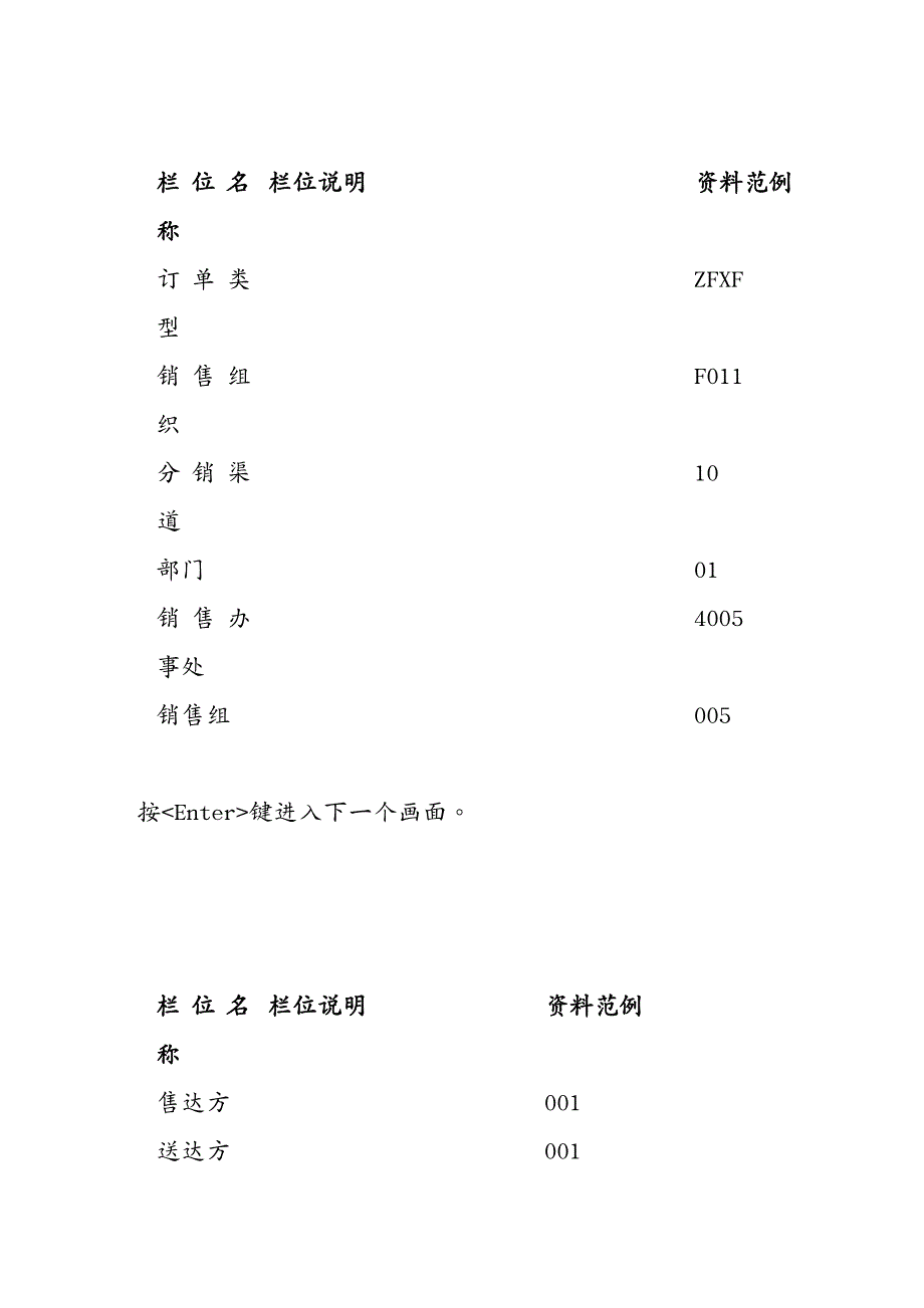 管理信息化SAP实施震旦家具公司SAP实施专案特殊个案照会流程doc23页_第4页