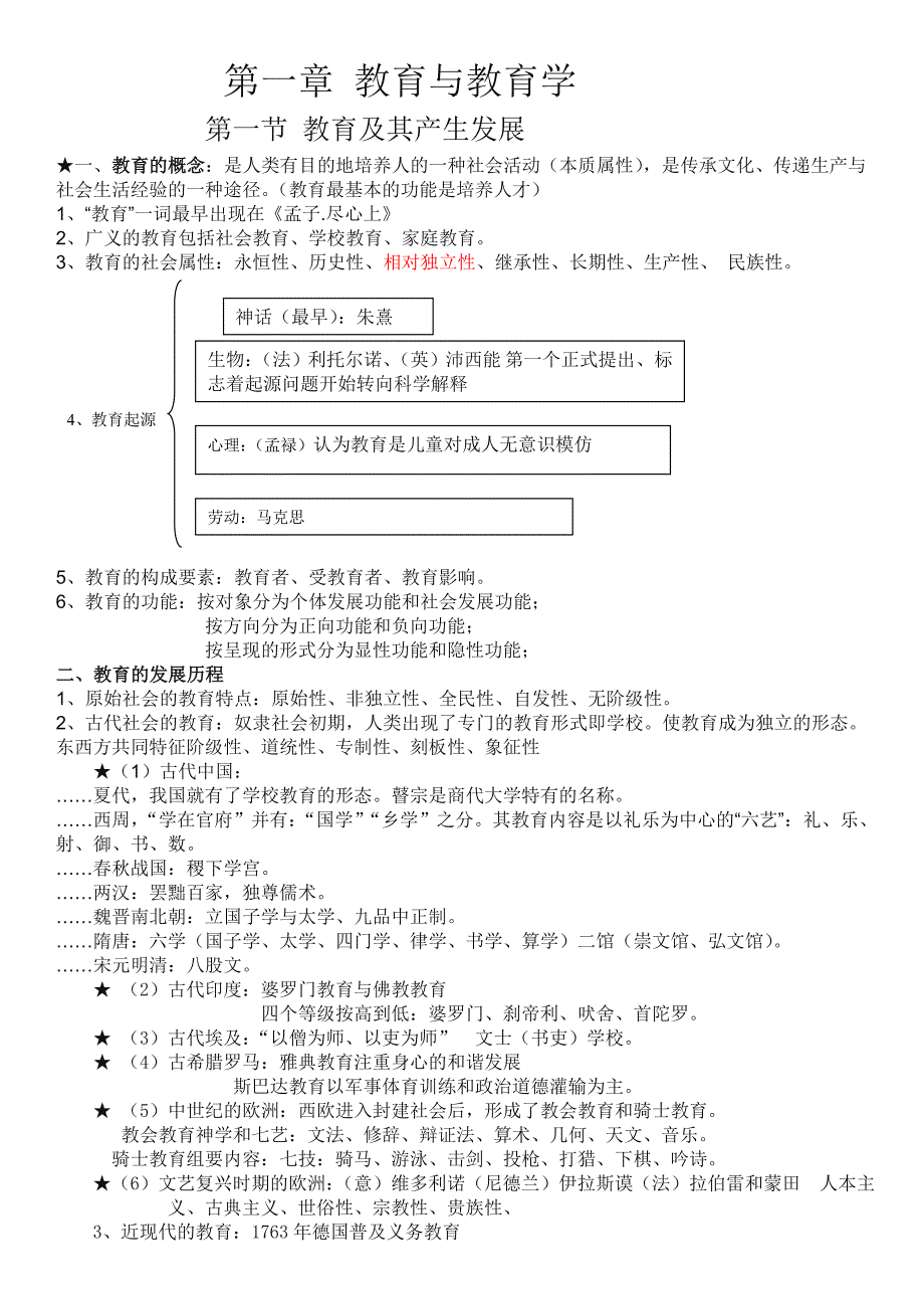 最新教师招聘笔试教育学各章知识点整理总结_第1页