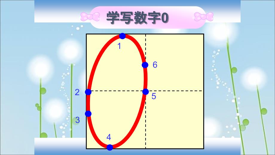 （可编辑）一年级数字1-10田字格书写动画_第2页