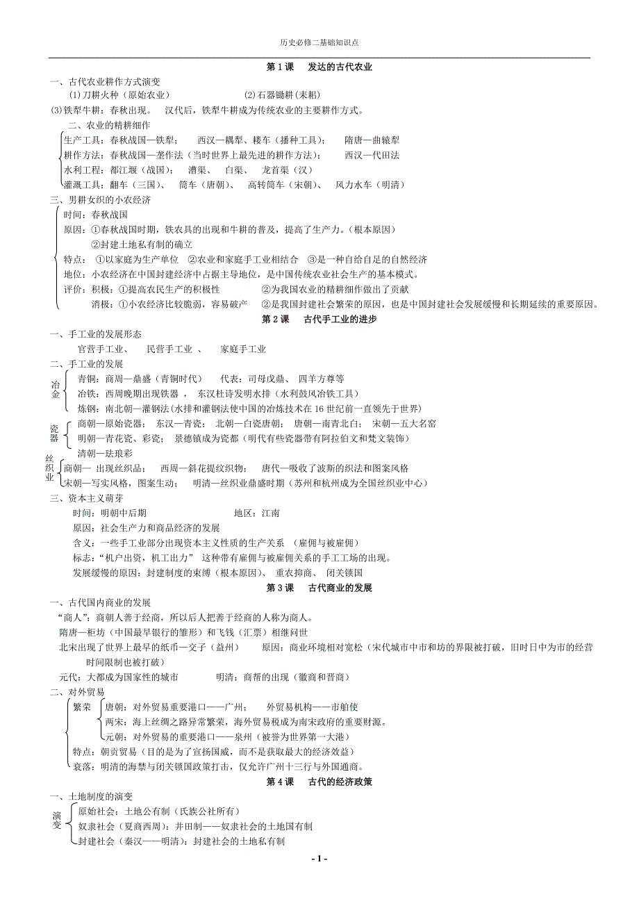 人教版高一历史必修二知识点总结_第1页