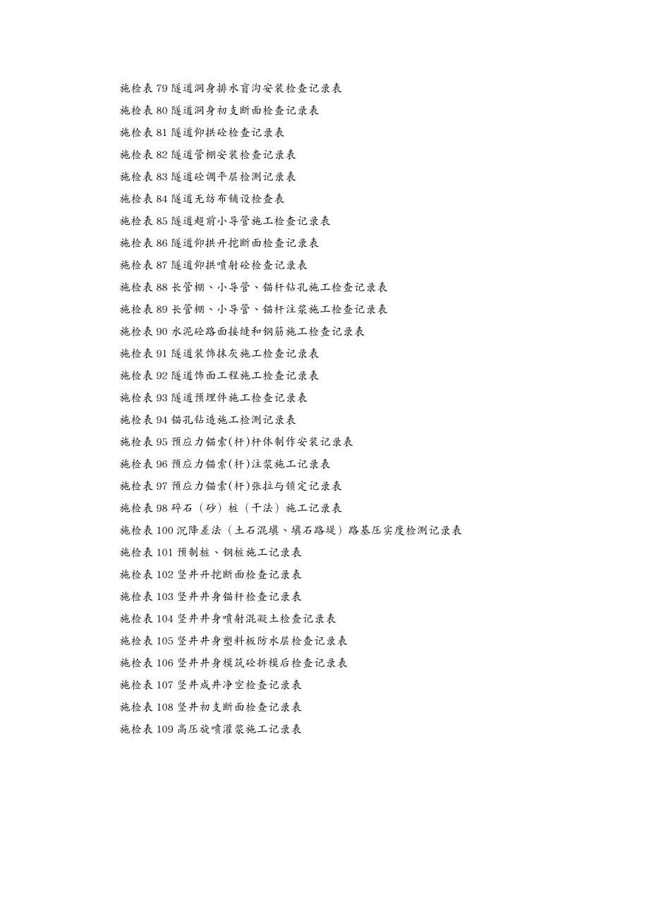 工程建筑套表高速公路第三册工程施工现场检查检测记录表_第5页