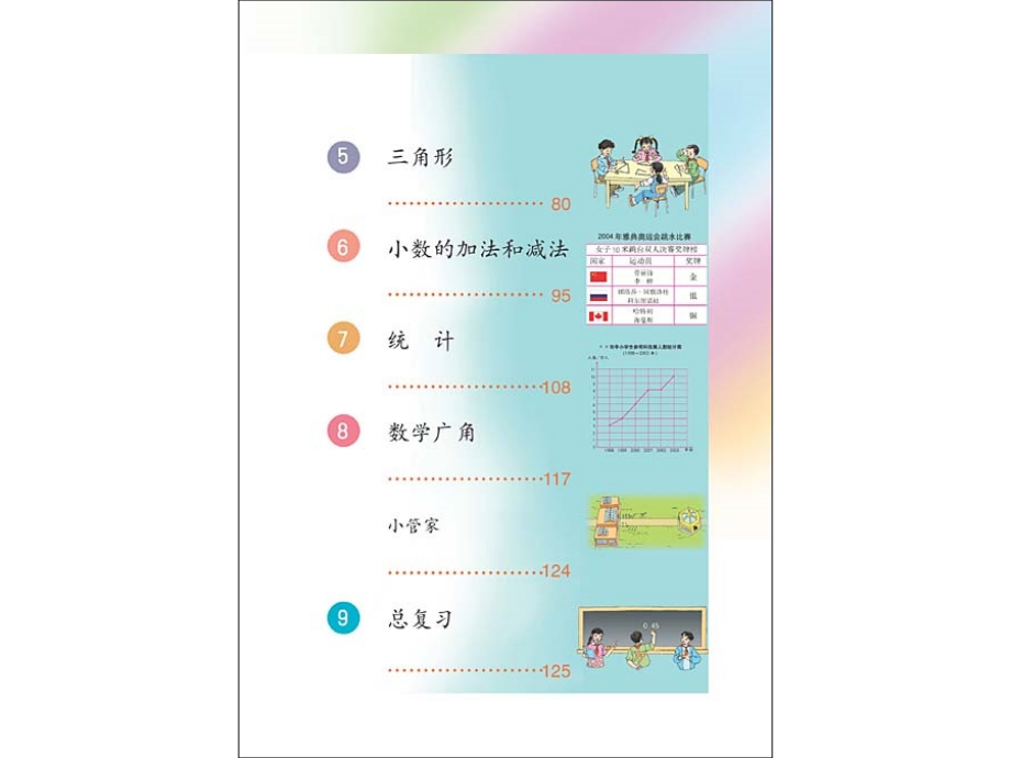 （可编辑）人教版四年级数学课本_第2页