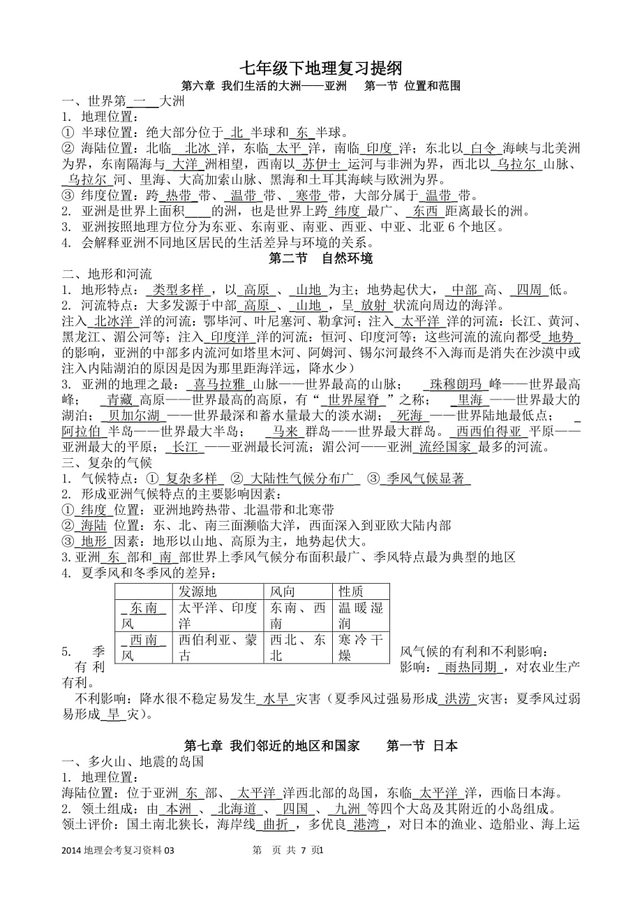 最新人教版七年级下地理复习提纲(完整版)（2020年整理）.pdf_第1页