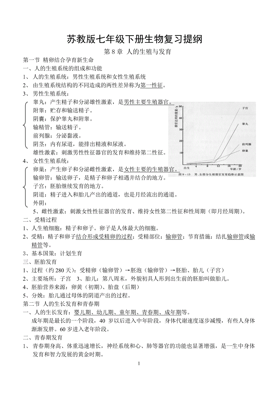 苏教版七年级下册生物复习提纲苏科版七下生物笔记（2020年整理）.pdf_第1页