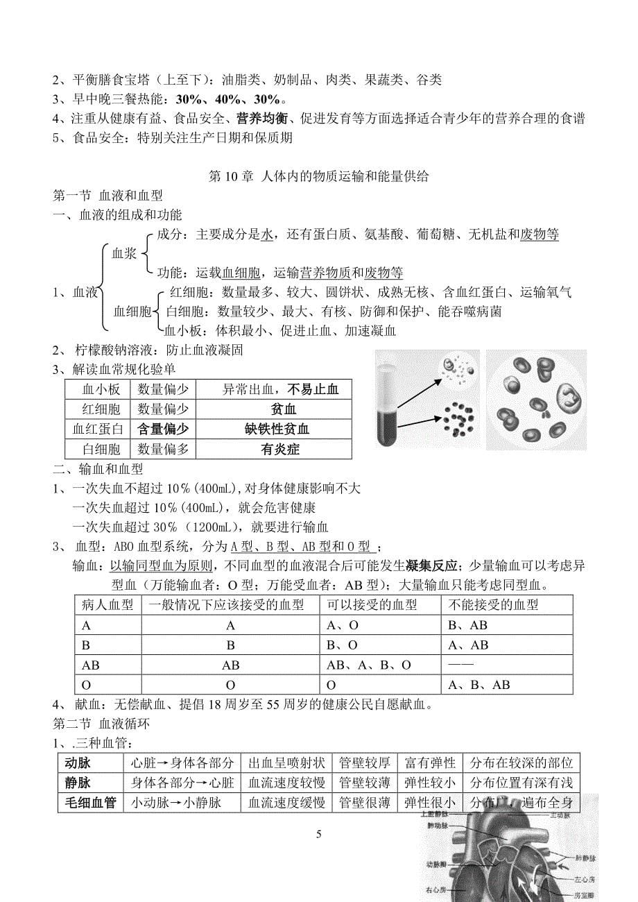 苏教版七年级下册生物复习提纲苏科版七下生物笔记（2020年整理）.pdf_第5页