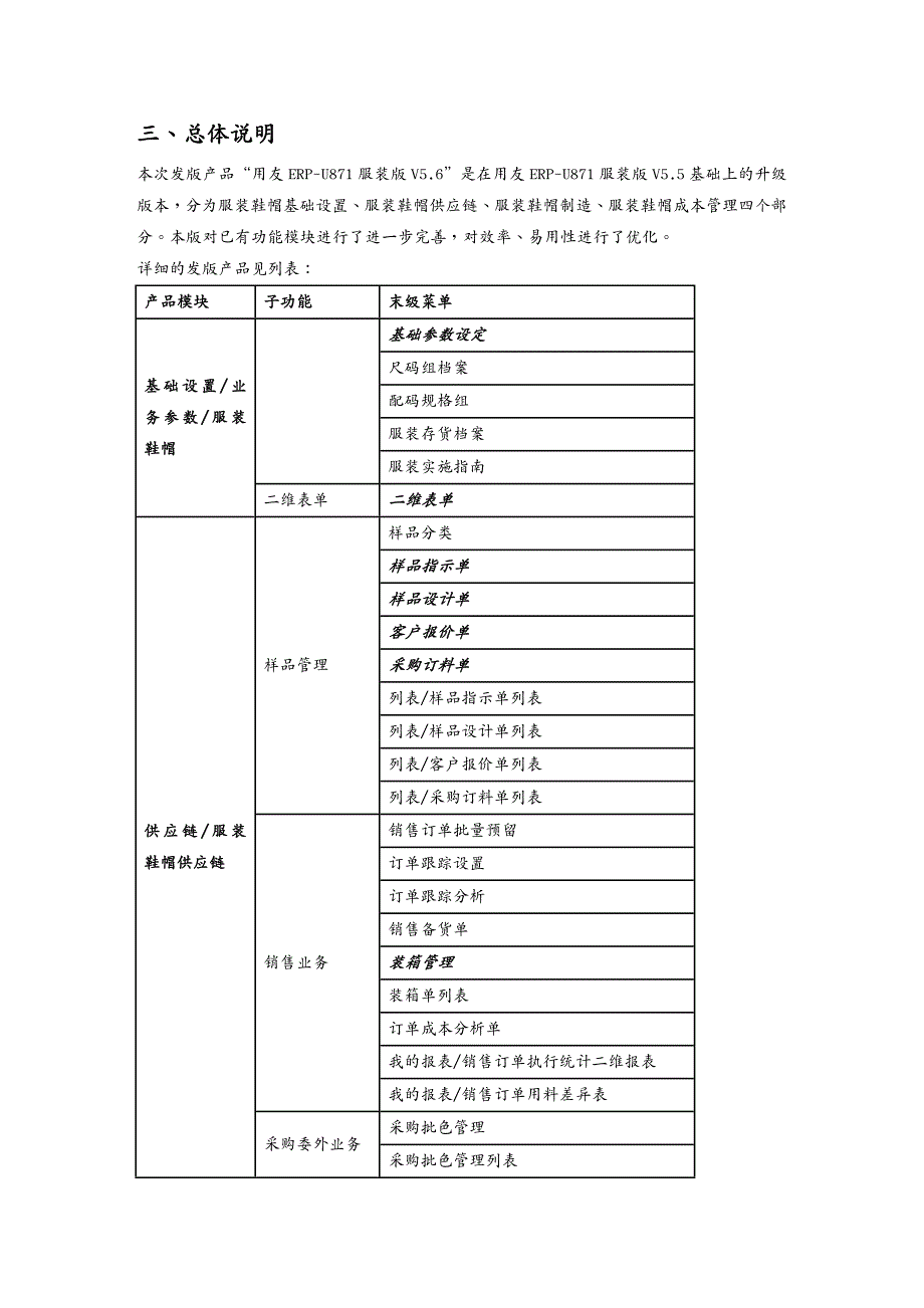 管理信息化ERPMRP用友服装行业ERP全面解决方案U9V_第3页