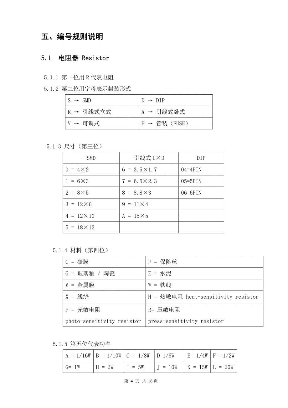 电子物料编码规则-_第5页