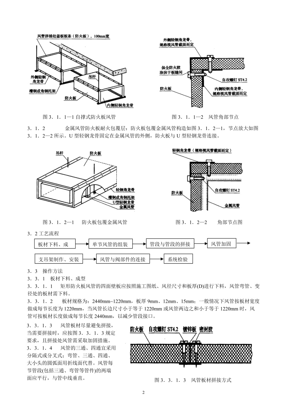 防火板风管制作与安装施工工艺标准-_第2页