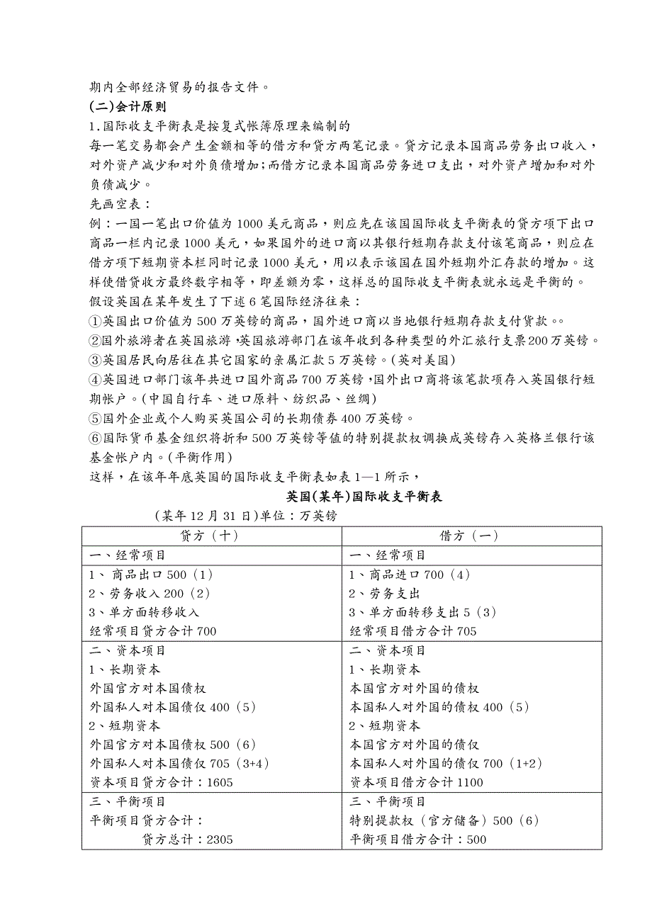 金融保险 国际金融讲稿_第4页