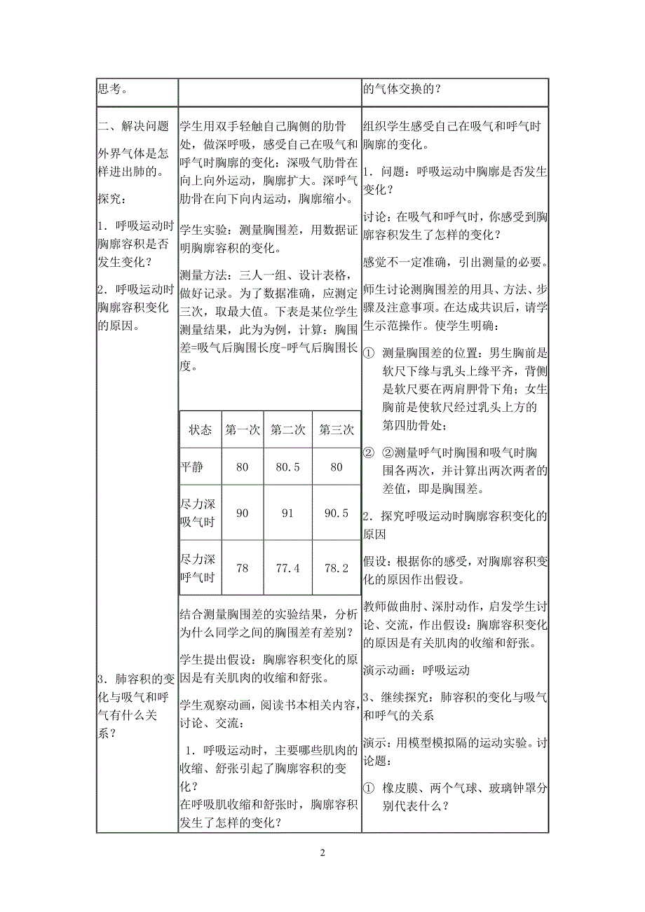 新课标人教版七年级生物下册全册教案（2020年整理）.pdf_第2页