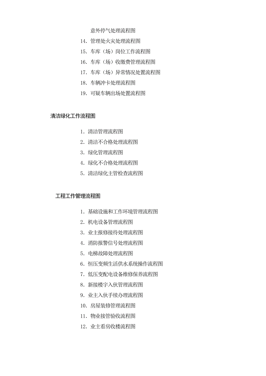 物业管理工作流程图(全套)-_第2页