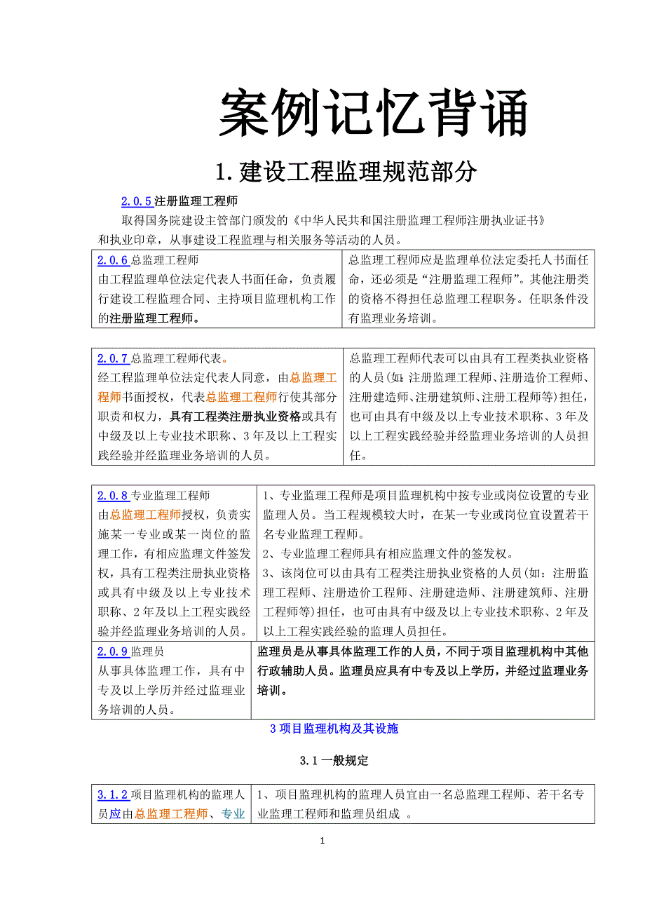 1083编号全国注册监理工程师考试案例总结背诵和记忆内容_第1页