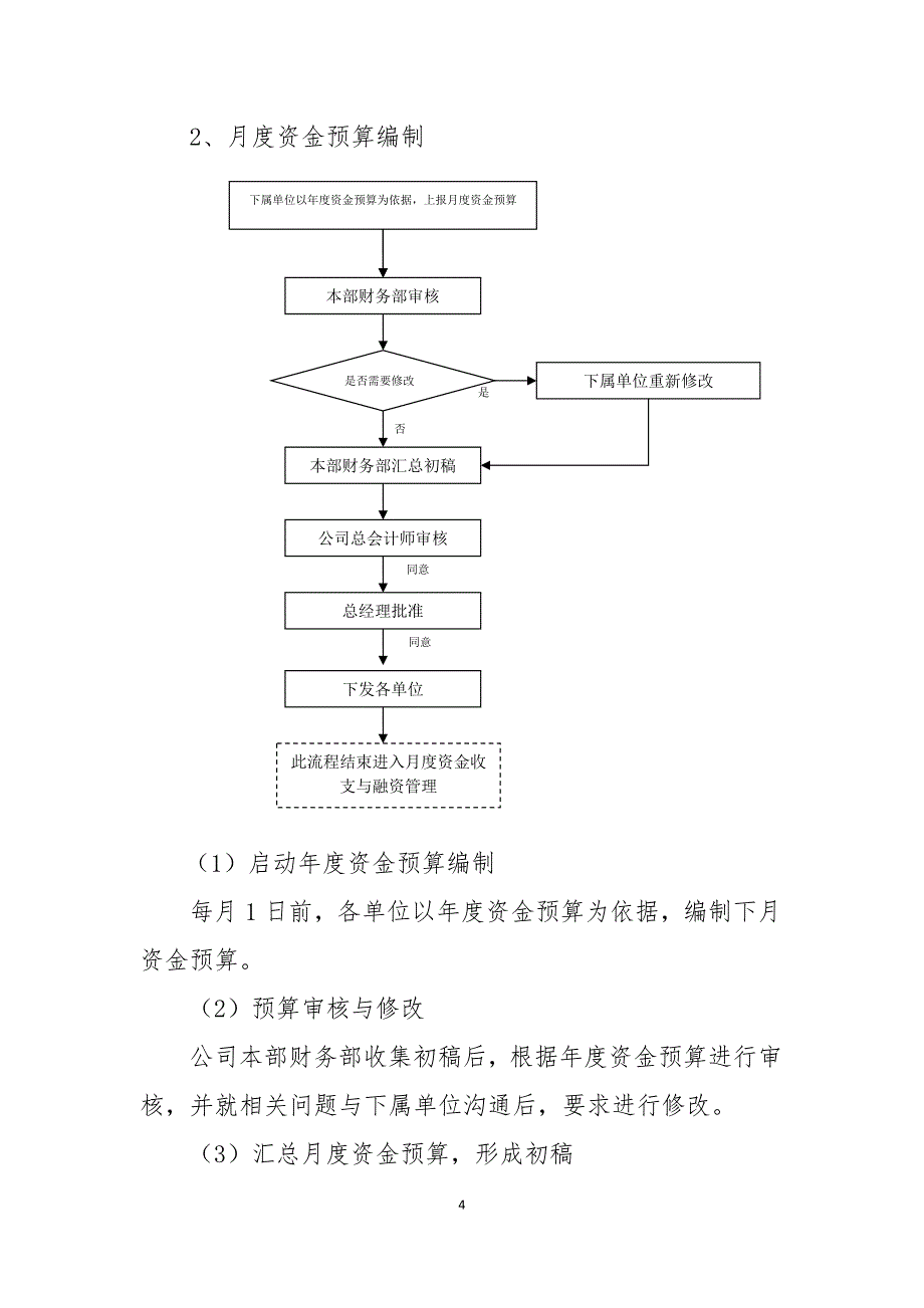 1644编号资金管理工作内容及流程_第4页