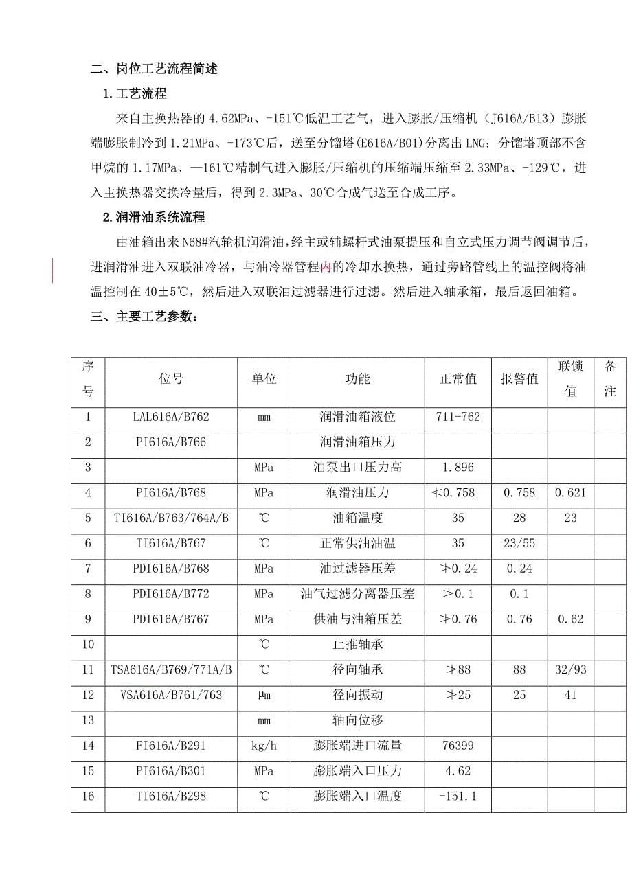 甲烷分离膨胀压缩机操作规程完整_第5页