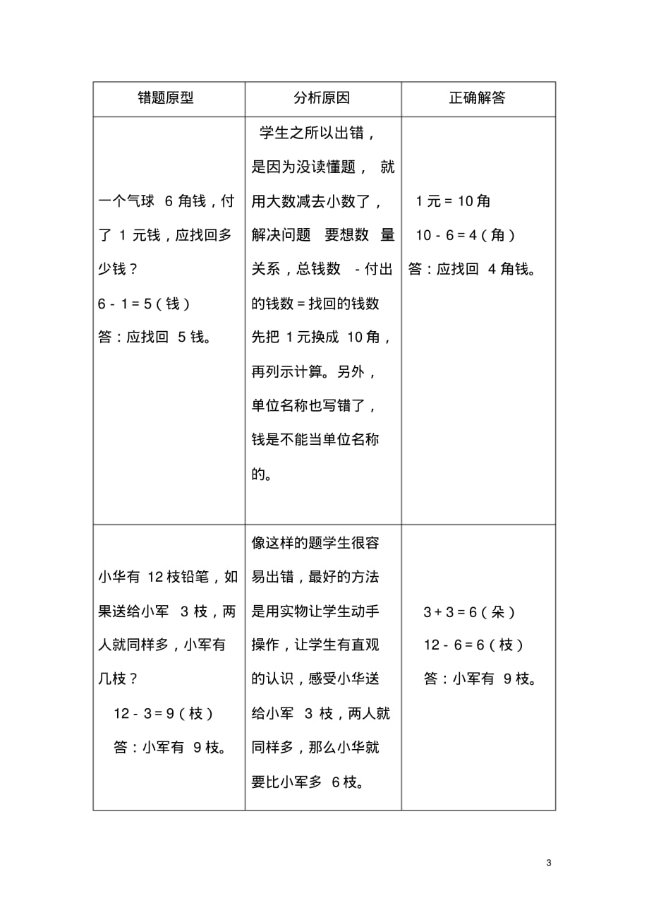 一年级数学下册易错题分析+正解解析_第3页