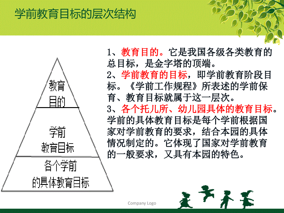 645编号幼儿园教育的目标、任务和原则_第4页