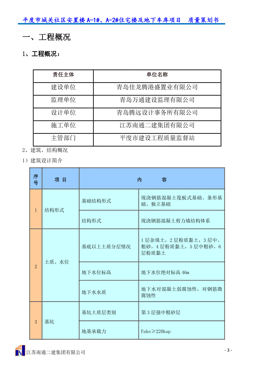 策划书-质量篇-_第3页