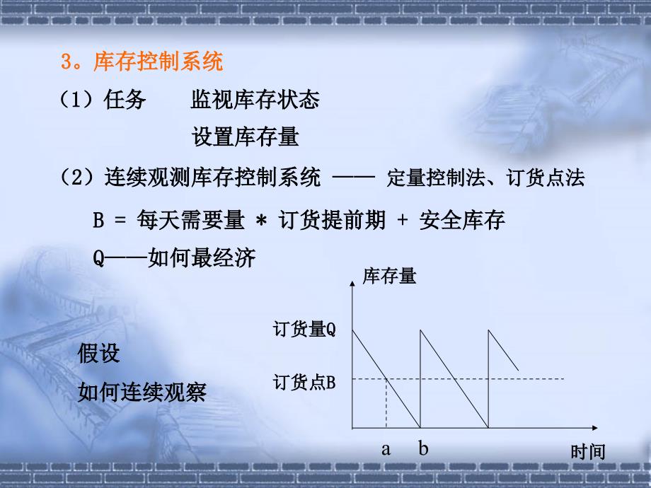 库存与采购管理教学课件_第2页