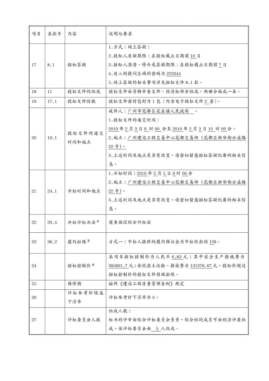 管理信息化信息化知识花东污水处理系统工程机场东侧快速路北延线污水管道..._第5页