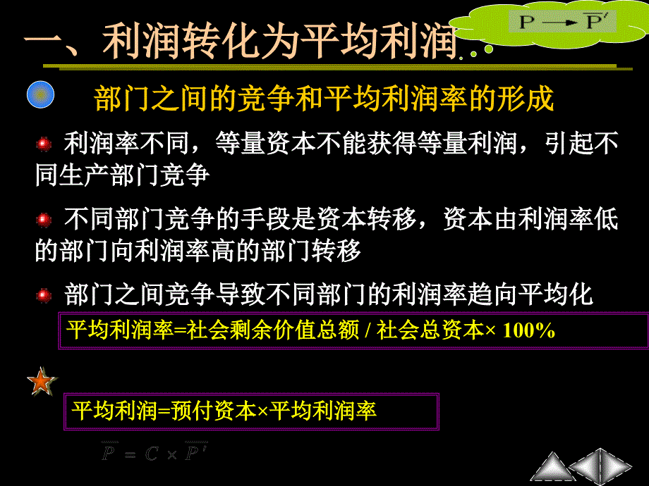 商业资本和平均利润课件_第4页