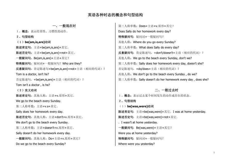 英语各种时态的概念和句型结构-_第1页