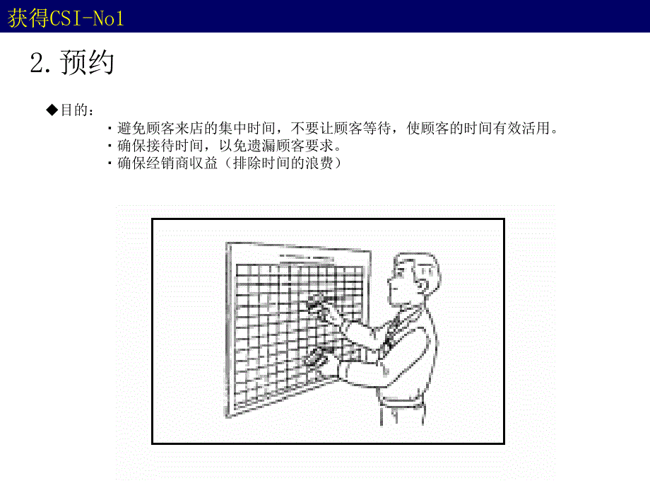 广州本田的13个业务流程工作方法课件_第2页