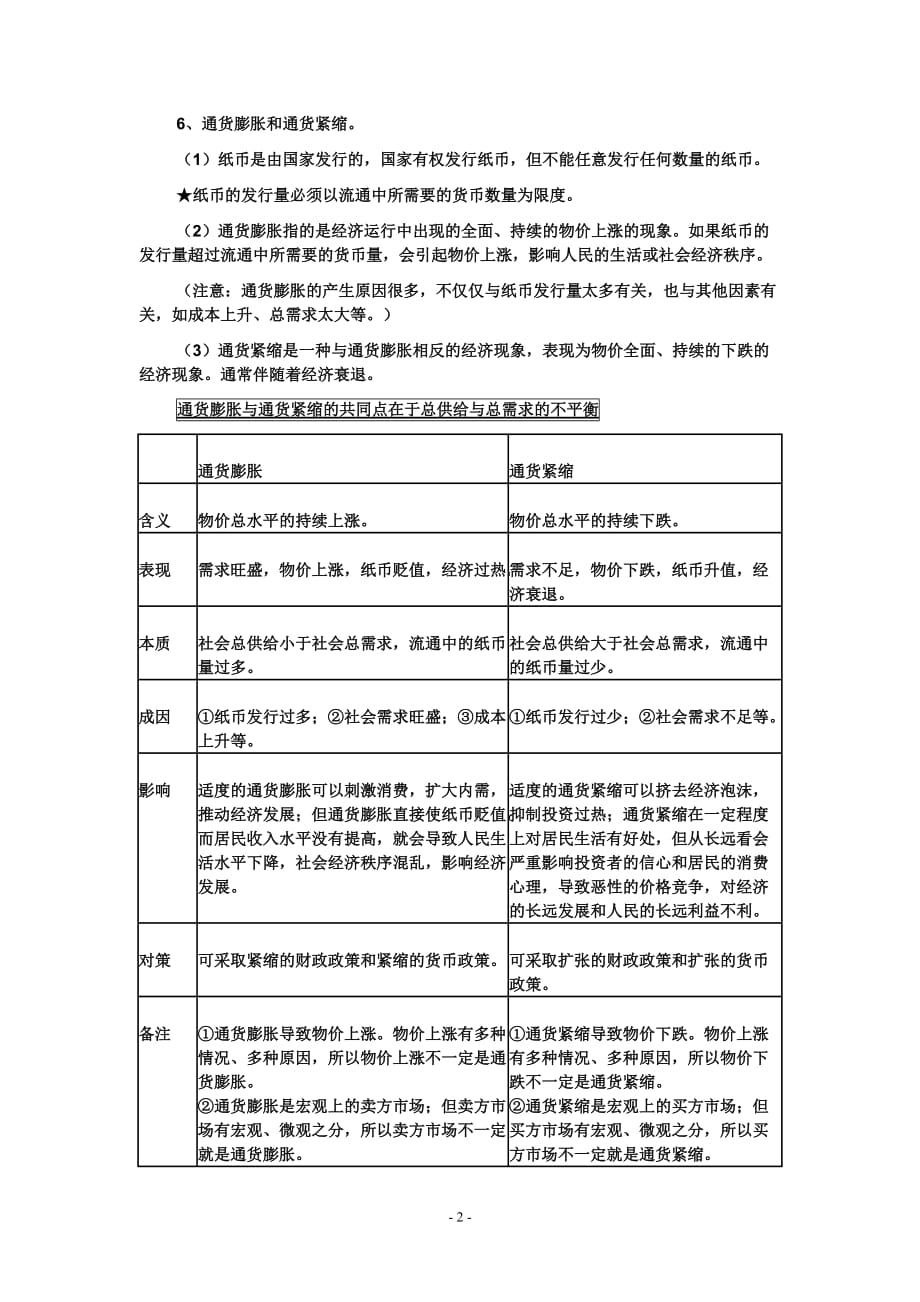 经济生活第一课知识点梳理-_第2页