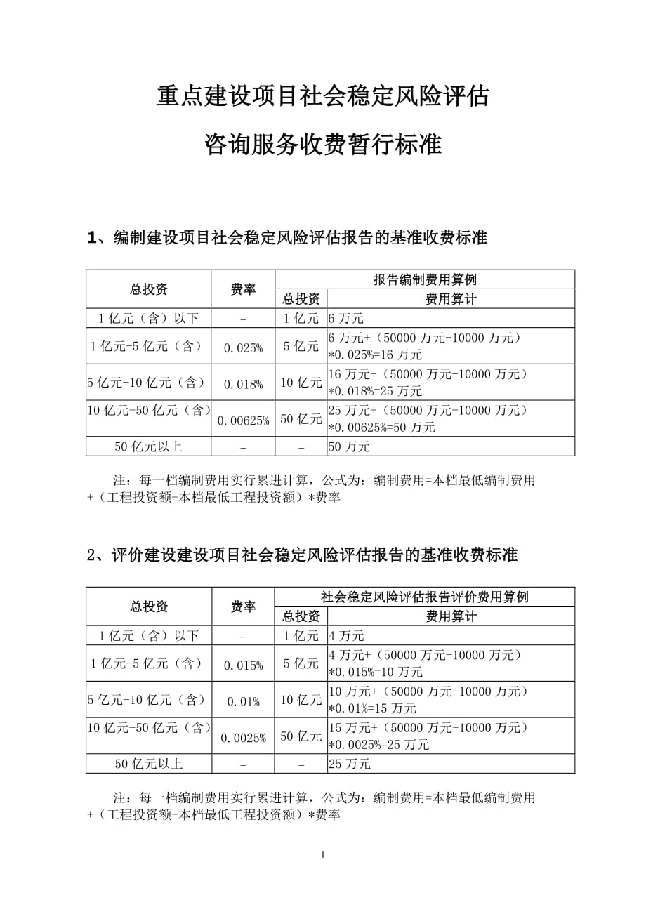 社会稳定风险分析评估报告收费标准-_第1页