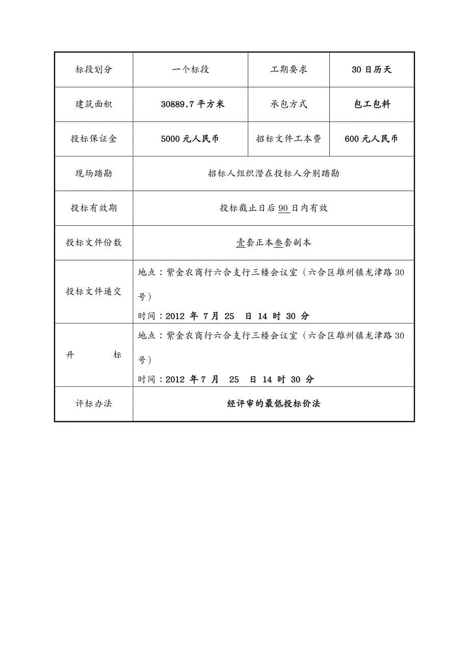 招标投标 六合金融大厦广告牌工程施工招标文件_第5页