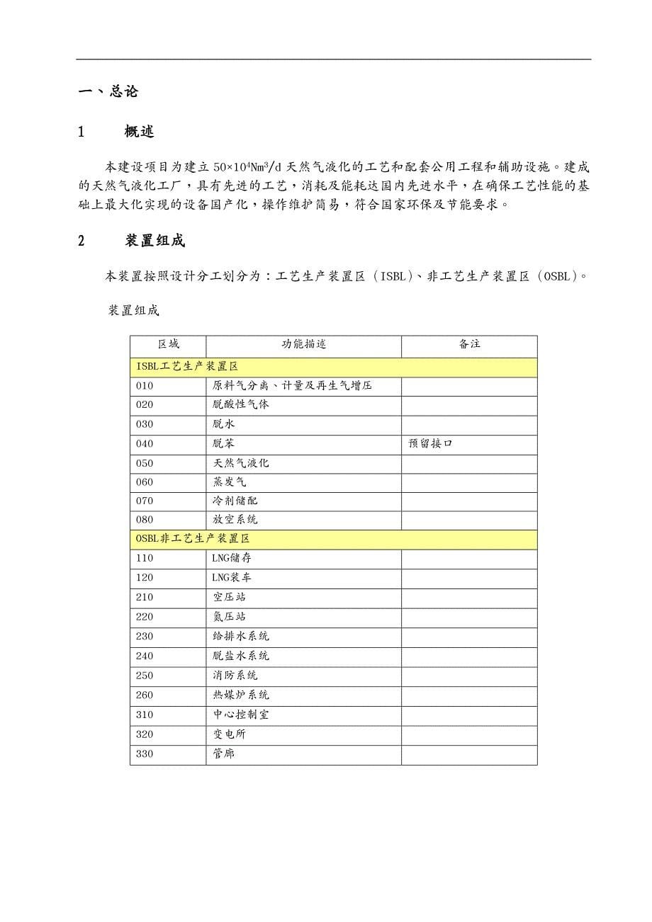 项目管理日处理万方LNG液化项目初步方案_第5页